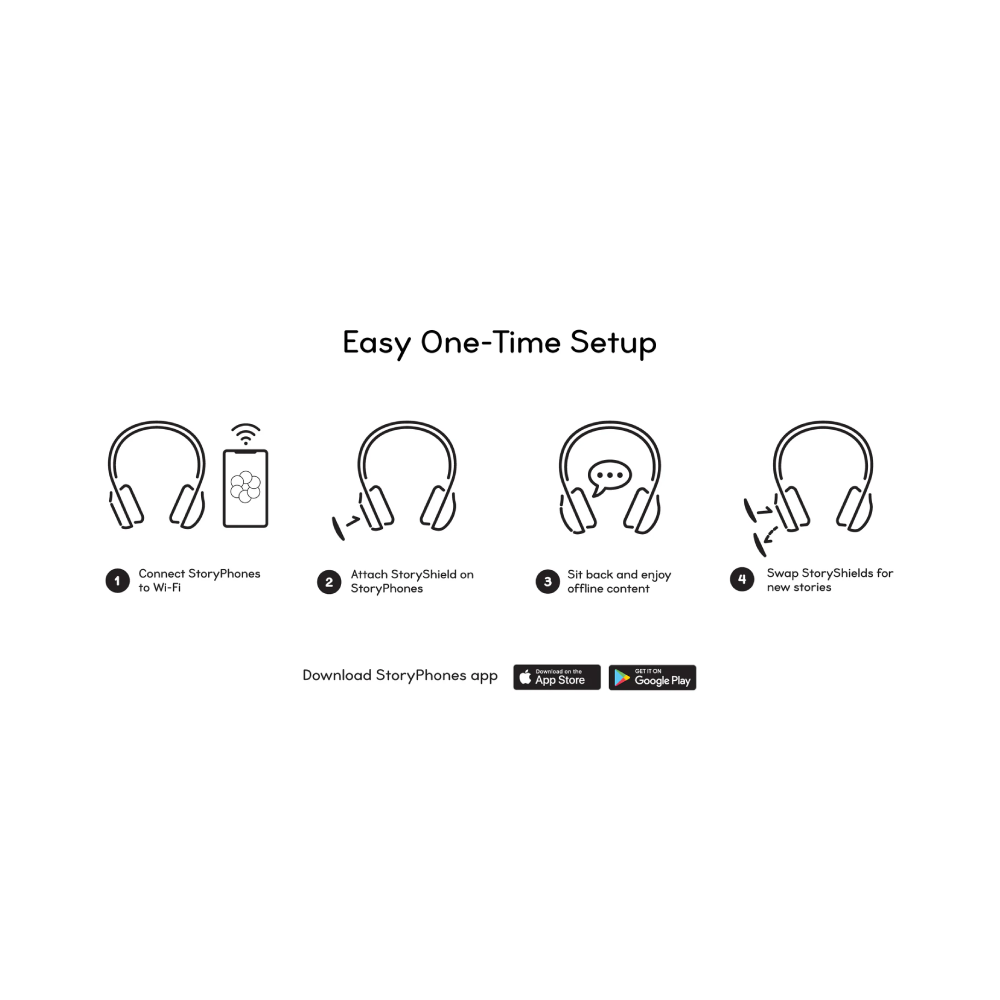 StoryPhones Bundle with 2 StoryShields