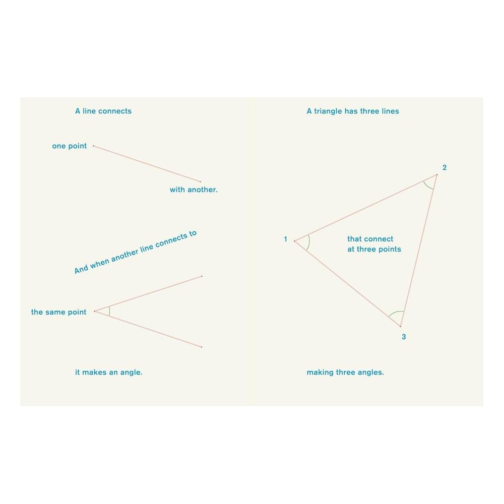 The Museum of Shapes