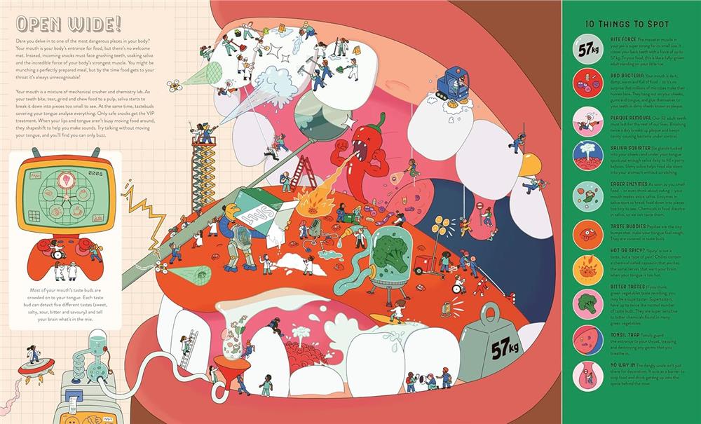 Up Close and Incredible - Human Body