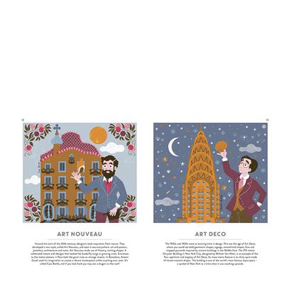 100 Things To Know About Architecture