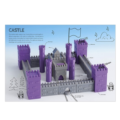 3D Printing Projects