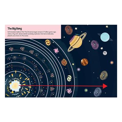 555 Sticker Fun - Space