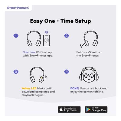 Bebek Bot ile Dünyayı Keşfet