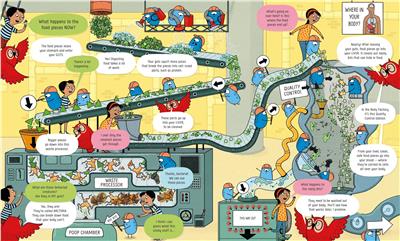 Book of the Body and How it Works