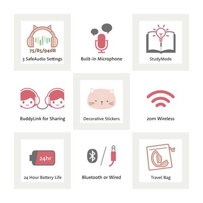 Buddyphones PlayEars - Kulak Üstü Kulaklık