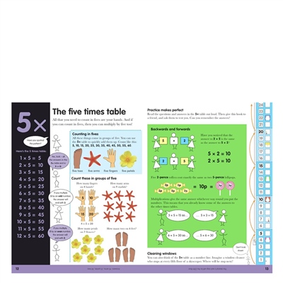 Carol Vorderman S Times Tables Book