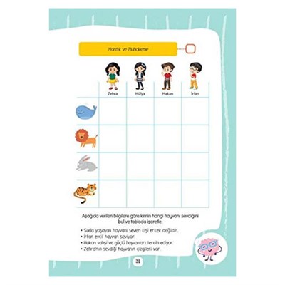 Çocuklar İçin 100 Farklı Etkinlik