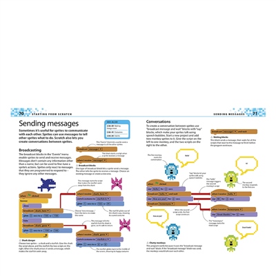 Computer Coding For Kids