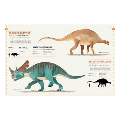 Dictionary of Dinosaurs