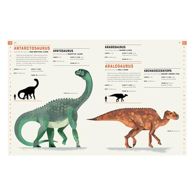 Dictionary of Dinosaurs