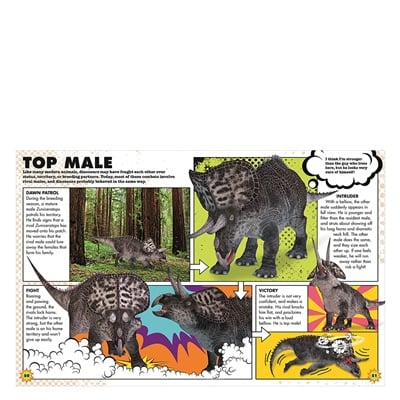 EVERYTHING YOU NEED TO KNOW ABOUT DINOSAURS