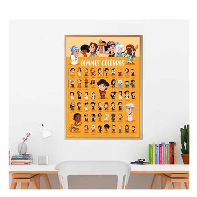 Famous Women - Discovery Poster
