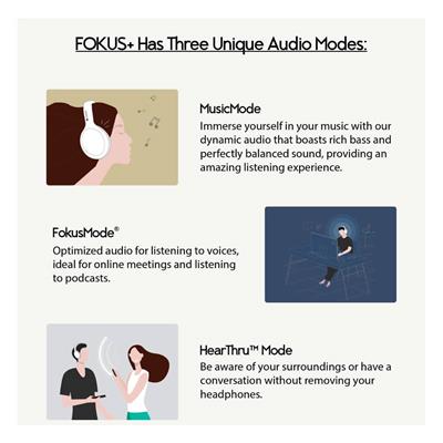 Fokus+ ANC - Şarj Standı İle Birlikte