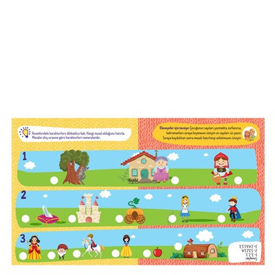 Hafıza Gelişimi - Görsel Ve İşitsel Hafıza Gelişim