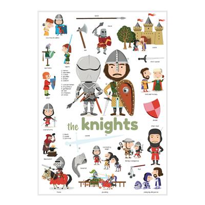 Knights - Mini Poster