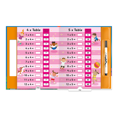 Lets Learn Times Tables - Pull The Tabs