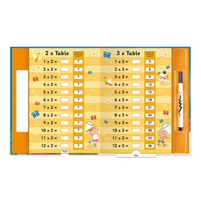 Lets Learn Times Tables - Pull The Tabs