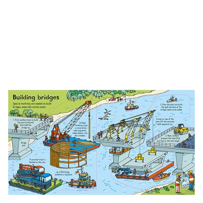 Look Inside A Building Site