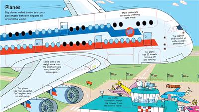 Look Inside - Things That Go