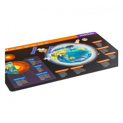 Manyetik Tablet - Güneş Sistemi