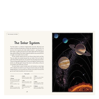 Planetarium - Junior Edition