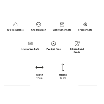 Beslenme Kutusu - Güçlü Dinozor