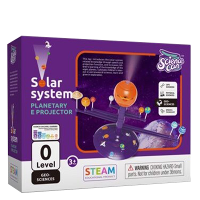 Solar System Planetary Projector