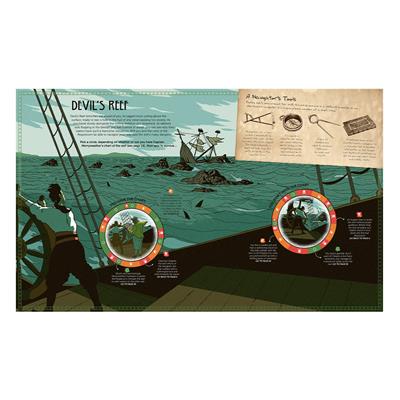 Spin To Survive - Pirate Peril