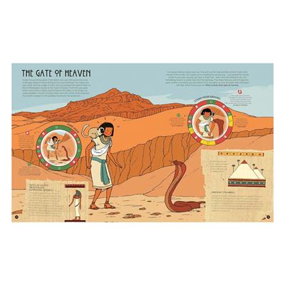 Spin to Survive - The Pharaoh s Curse