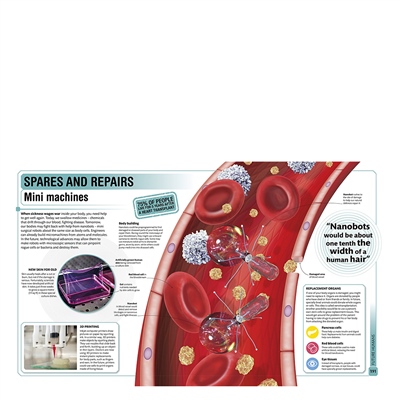 Superhuman Encyclopedia