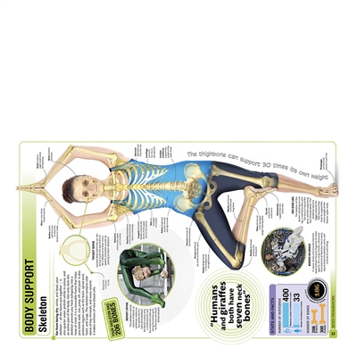 Superhuman Encyclopedia