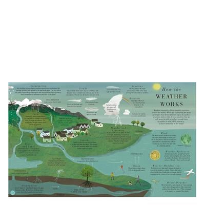 The Earth Book - A World of Exploration and Wonder