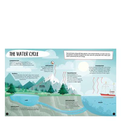 Puzzle - Atlas - Ayaklı Figür - Denizler