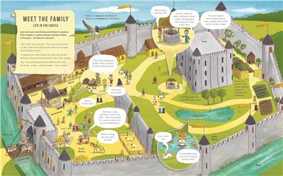 Time Travel Sleepover - Knights and Castles