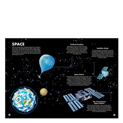 From the Earth to the Moon