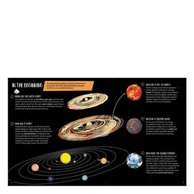 Puzzle - Atlas - Ayaklı Figür - Volkanlar