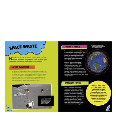 Wasted  Fatbergs- Space Junk- Plastic And A Load O