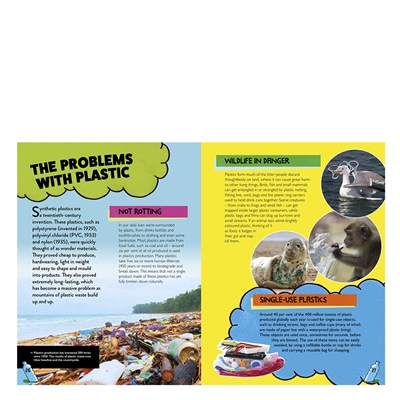 Wasted  Fatbergs- Space Junk- Plastic And A Load O