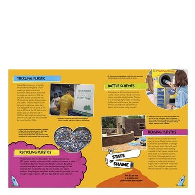 Wasted  Fatbergs- Space Junk- Plastic And A Load O