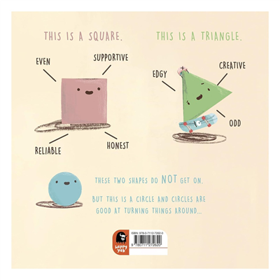 We Are the Shapes