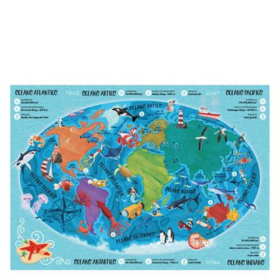 What- How- Why - The Sea