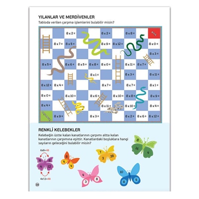 Zeka Sorularıyla 7 Günde Çarpım Tablosu