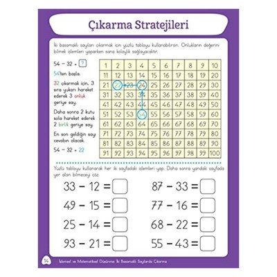 Zihinden Eğlenceli Öğretici Çıkarma Etkinlik Kitab