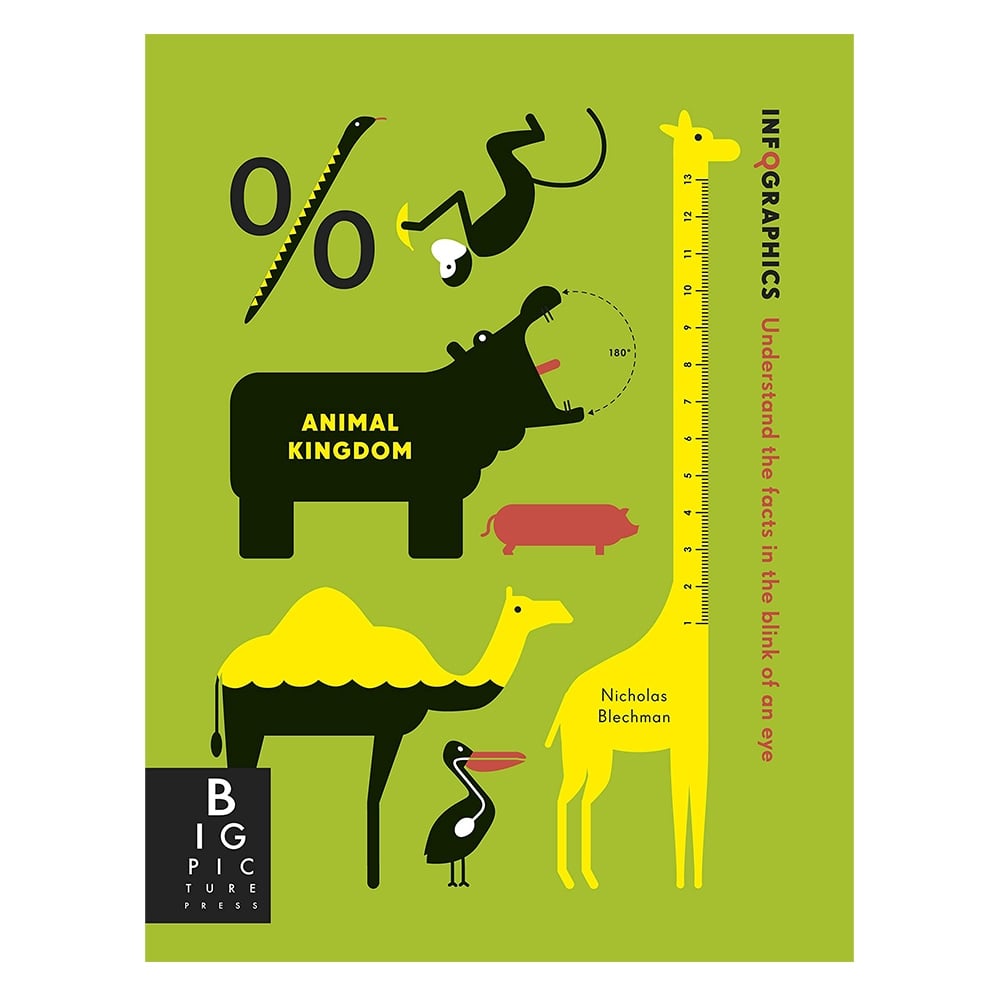 INFOGRAPHICS - ANIMAL KINGDOM Çocuk Kitapları Uzmanı - Children's Books Expert