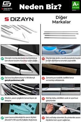 S-Dizayn Ford Courier Krom Arka Tampon Eşiği 2023 Üzeri A+ Kalite