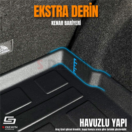 S-Dizayn Opel Corsa F 3D Pro Bagaj Havuzu Üst Bagaj 2019 Üzeri A+ Kalite