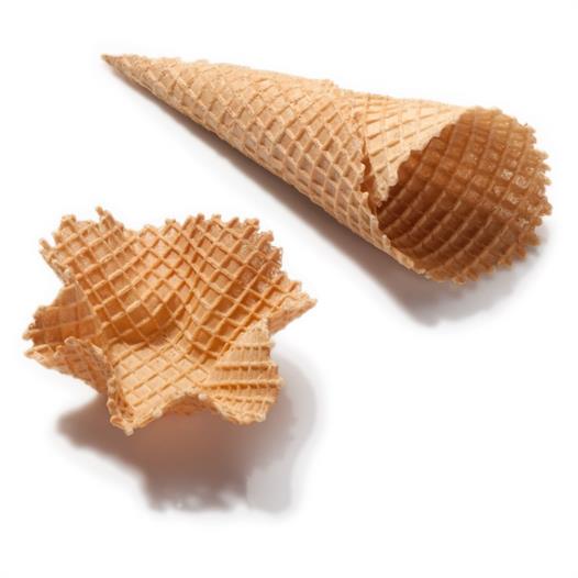 Glanz Neumarker Dondurma Waffle Plakası