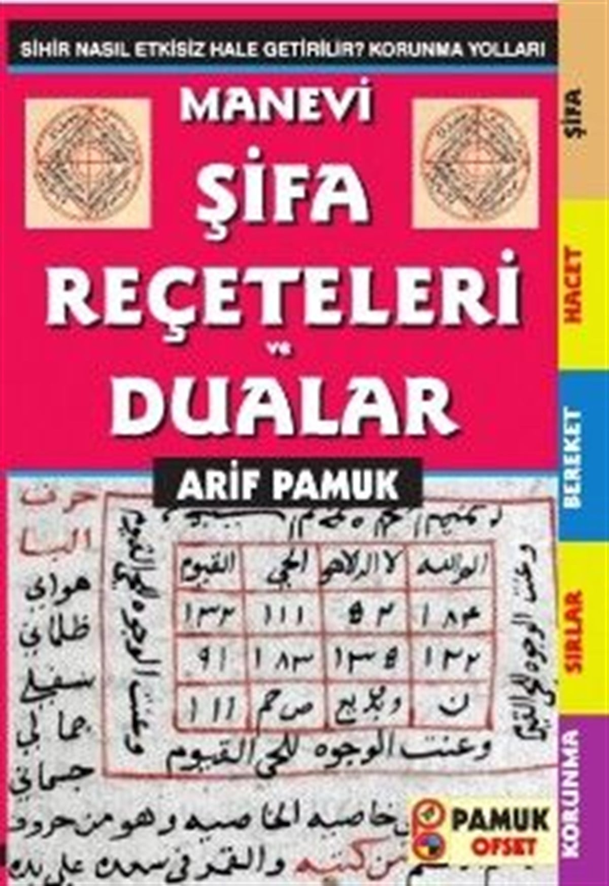 Manevi Şifa Reçeteleri Dua 006