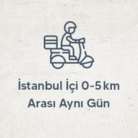 Teslimat