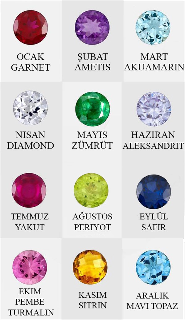 Gümüş Kırmızı Taşlı Kolye